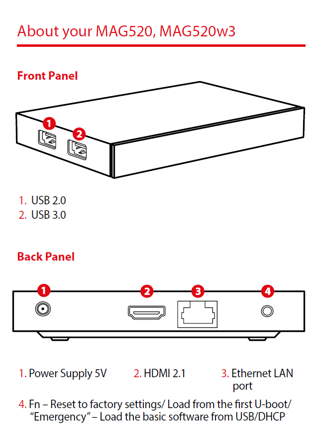 Récupération d'urgence avec bouton de service MAG520 / 524